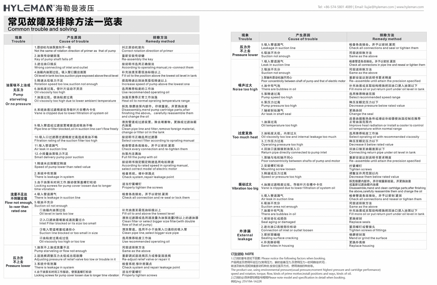0ff026dec7254d98828536b1c15d8512new 0ff026dec7254d98828536b1c15d8512new