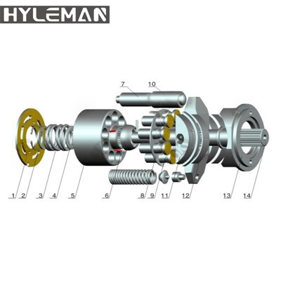 Piezas de reparación hidráulica de la serie PSVS-90 de China
